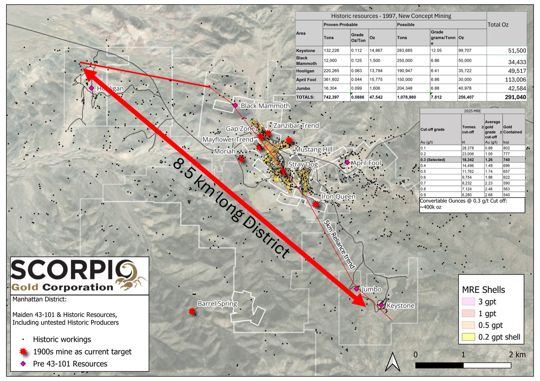 Maiden resource & historic context